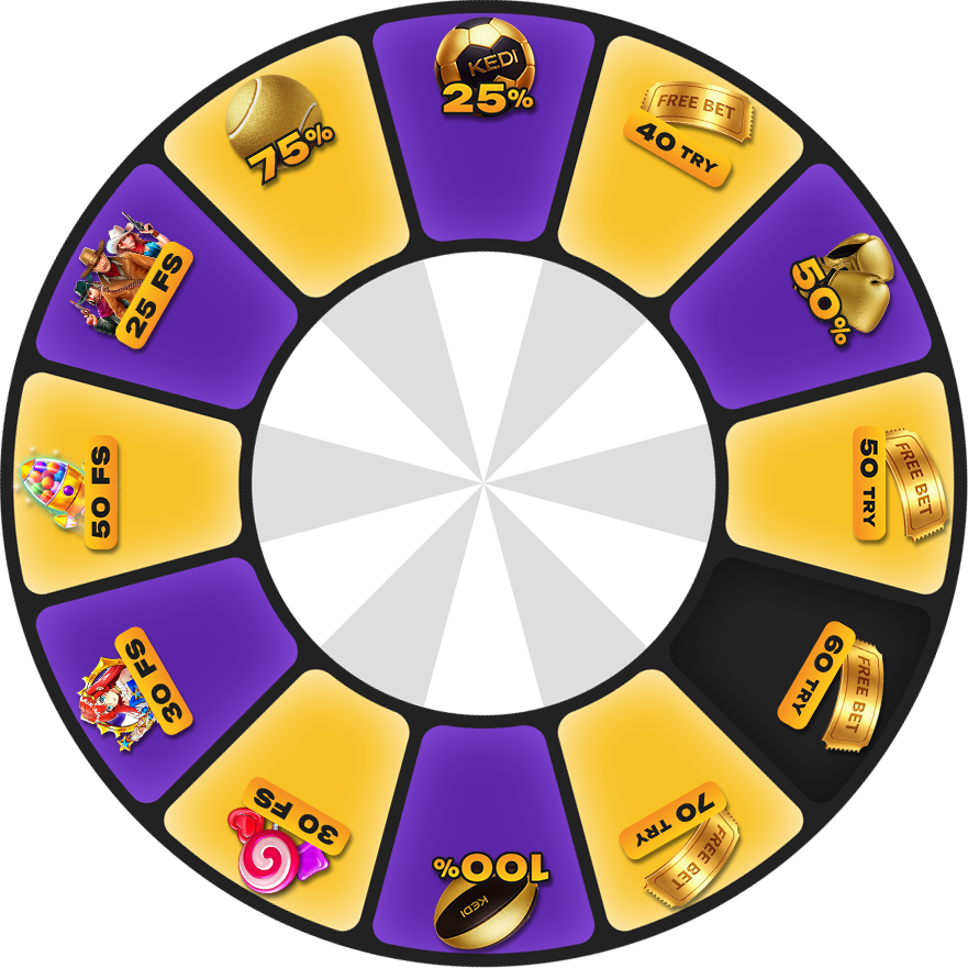 Wheel of Fortune